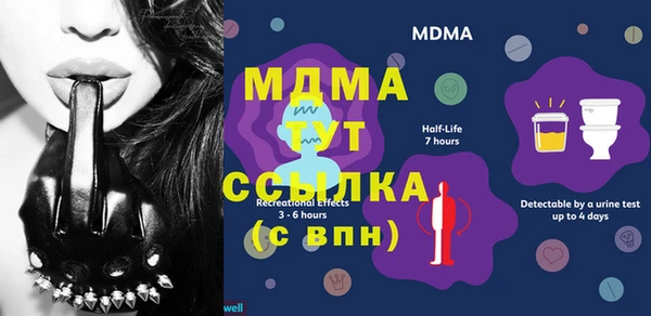 шишки Володарск